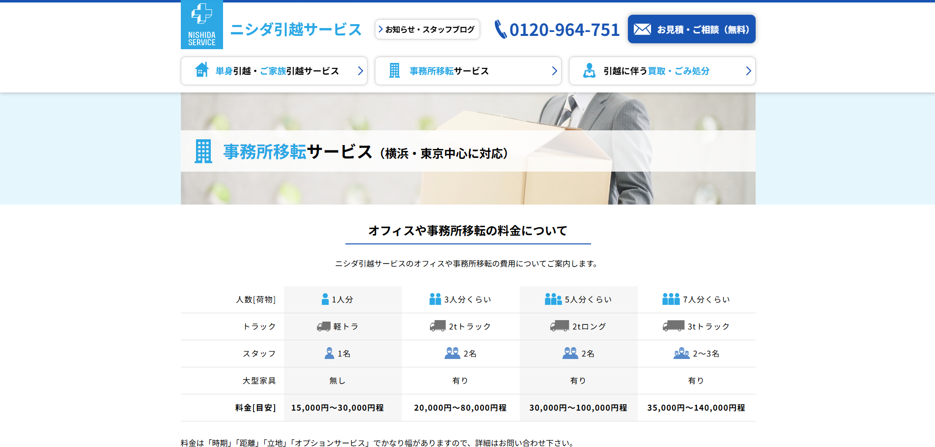 ニシダ引越サービス